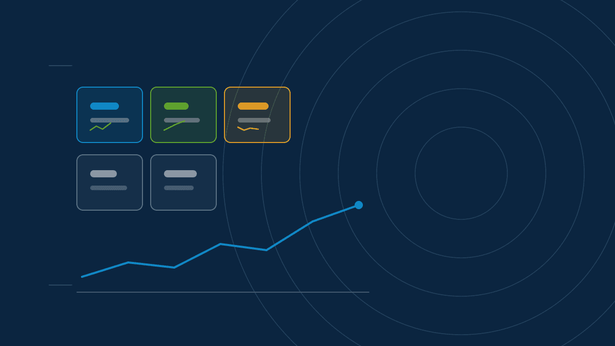 A compact scorecard of five metric tiles above a trend line