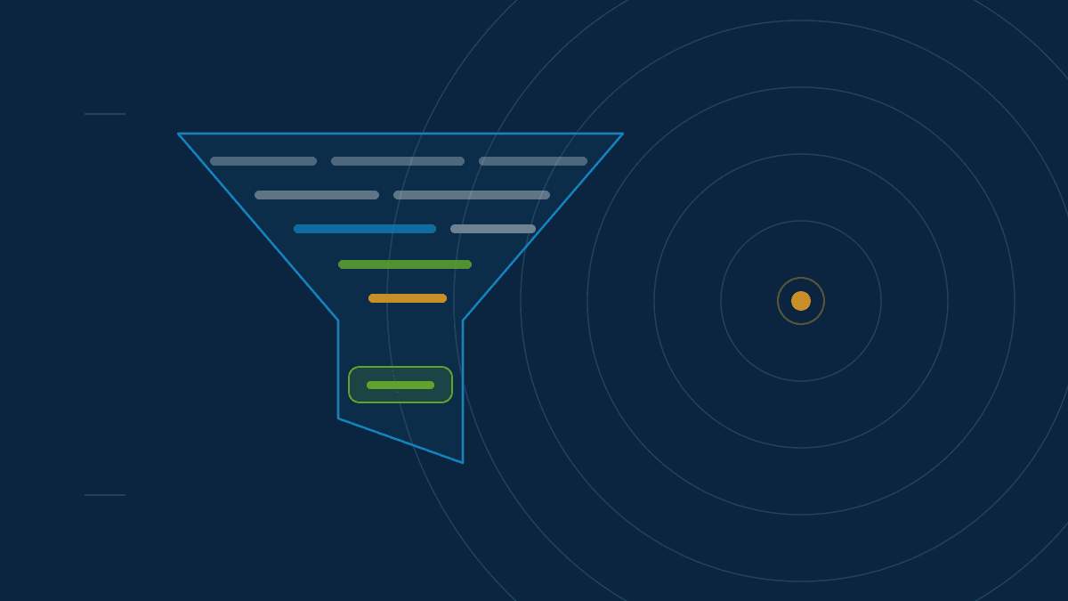 A funnel narrowing broad queries into a small set of buyer terms