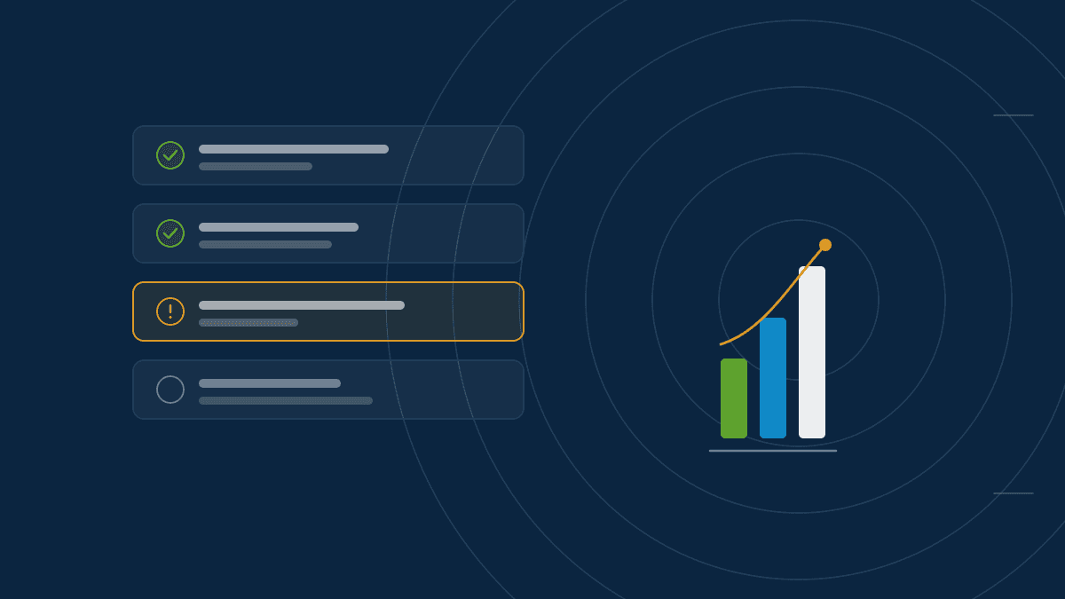 Structured checklist panels representing a website audit