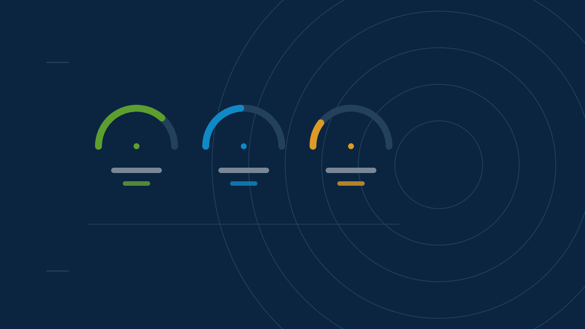 Three gauge arcs showing loading, stability and responsiveness scores